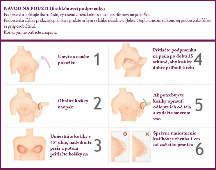 návod na použitie silikónovej podprsenky, návod na použitie samolepiacej podprsenky, návod na použitie samodržiacej podprsenky, návod na použitie nalepovacej podprsenky