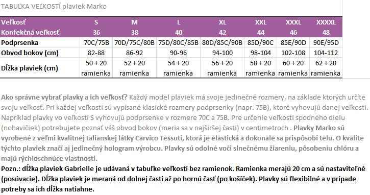 Plavky Gabrielle 2 tabulka velkosti